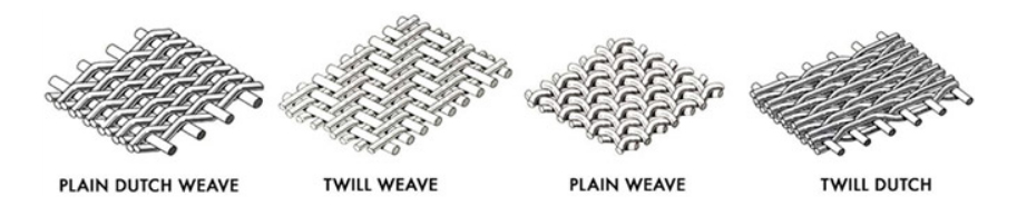 Magnetic 430 410 stainless steel wire mesh-4