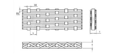 3.dense twill weave