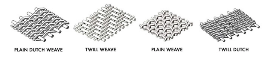 304-316-316L-stainless-steel-wire-mesh